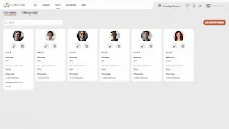 Staff members page screenshot